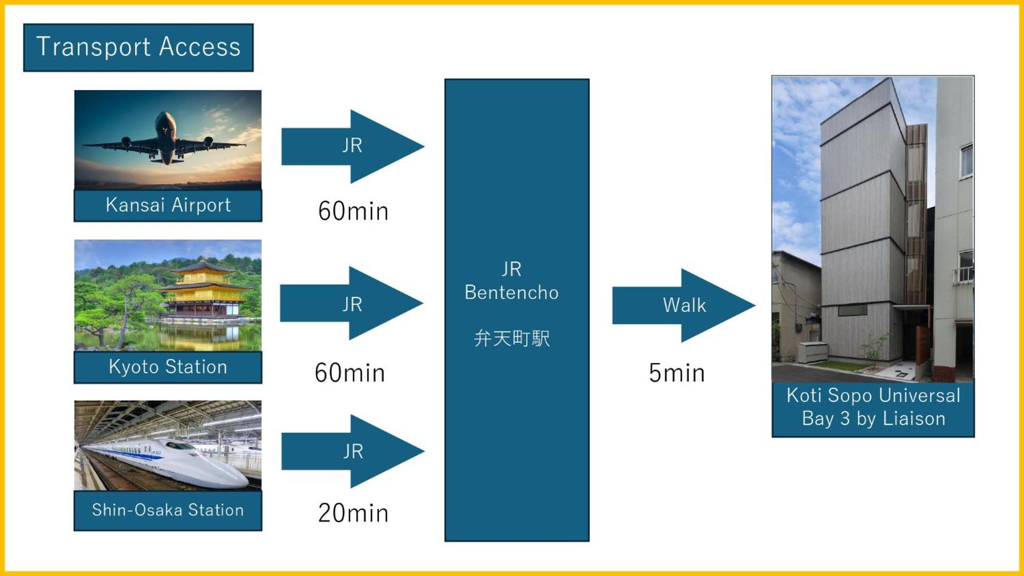 Koti Sopo Universal Bay 3 By Liaison Apartment *